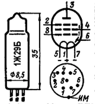1Ж29Б радиолампа фото 2 1Ж29Б радиолампа фото 2