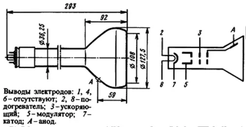 13ЛМ31В трубка электронно-лучевая фото 2 13ЛМ31В трубка электронно-лучевая фото 2