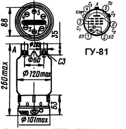 ГУ-81 генераторный пентод фото 2