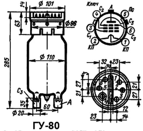 ГУ-80 генераторный пентод фото 3 ГУ-80 генераторный пентод фото 3
